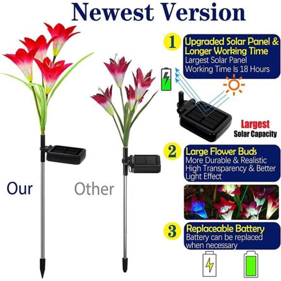 Solar Lights Outdoor - Upgraded Garden Light, Multi-Color Changing Lily - Picture 2 of 7